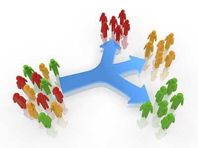 Customer Segmentation